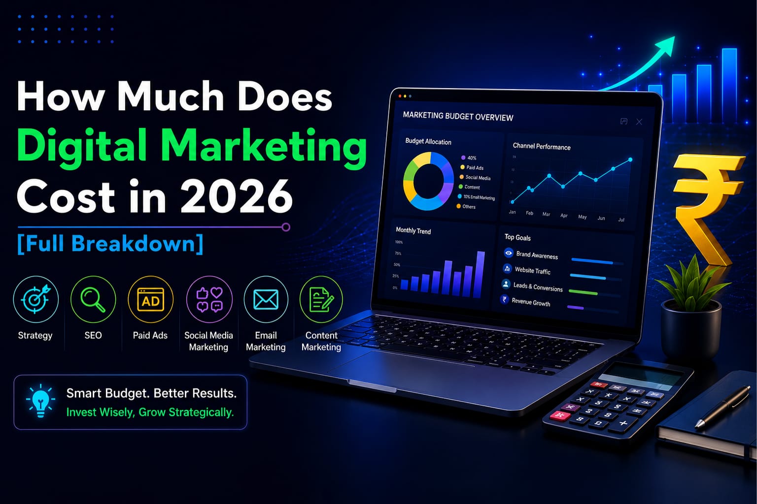 Lead generation strategy